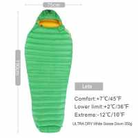 Aegismax Leto </br>Ultra Dry Green M </br>2 ~ 7°C