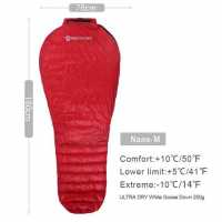 Ultralight Sleeping Bag Aegismax Nano M Red </br>5 ~ 10°C